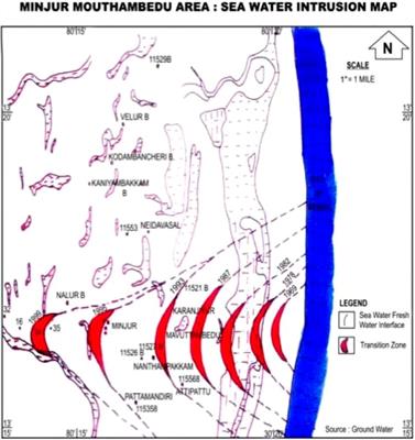 Intersectoral Competition for Water Between Users and Uses in Tamil Nadu-India